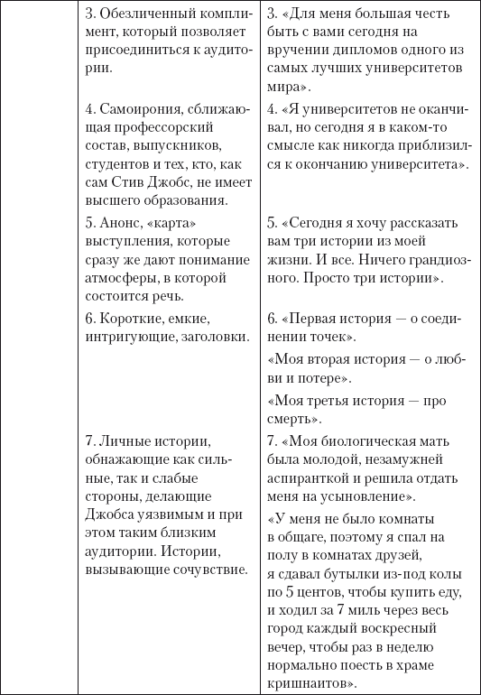 Успешная короткая презентация - i_016.png