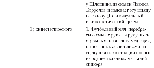 Успешная короткая презентация - i_030.png