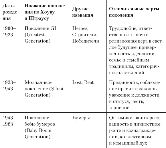 Успешная короткая презентация - i_032.png