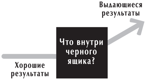 От хорошего к великому. Почему одни компании совершают прорыв, а другие нет... - i_005.png