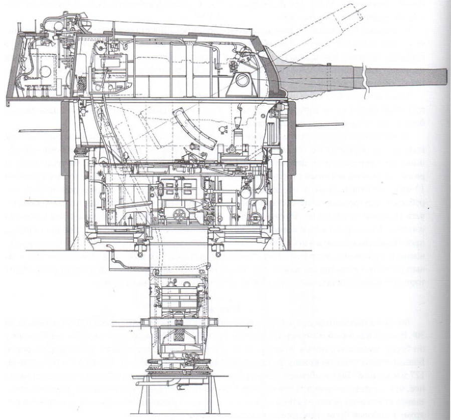 Линкоры Британской империи. Часть 8. Последние властелины морей - image25.jpg