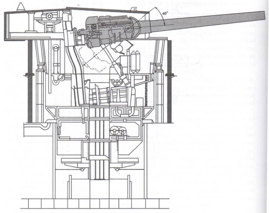 Линкоры Британской империи. Часть 8. Последние властелины морей - image37.jpg