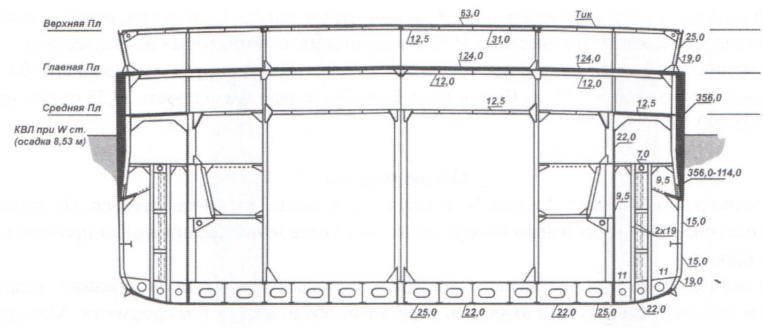 Линкоры Британской империи. Часть 8. Последние властелины морей - image40.jpg