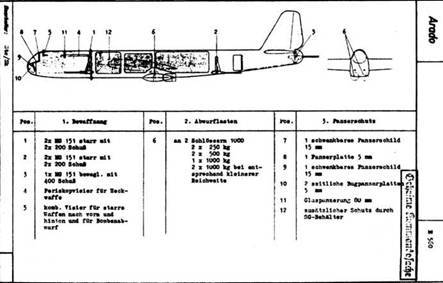 Ar 234 «Blitz» - pic_45.jpg