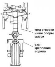 OV-1 «Mohawk» - pic_26.jpg