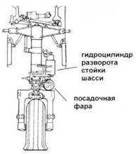 OV-1 «Mohawk» - pic_27.jpg