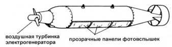 OV-1 «Mohawk» - pic_66.jpg