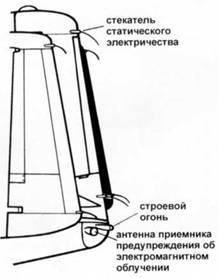 OV-1 «Mohawk» - pic_145.jpg