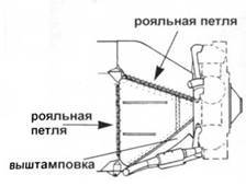 У-2/по-2 - pic_265.jpg