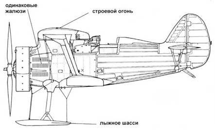 Истребители Поликарпова. Часть 1 - pic_39.jpg