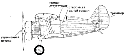 Истребители Поликарпова. Часть 1 - pic_55.png