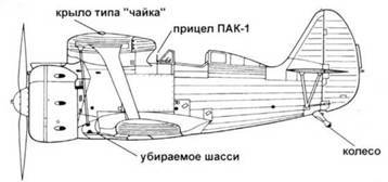 Истребители Поликарпова. Часть 1 - pic_111.jpg