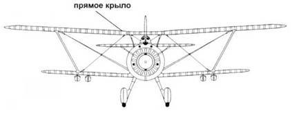 Истребители Поликарпова. Часть 1 - pic_65.jpg