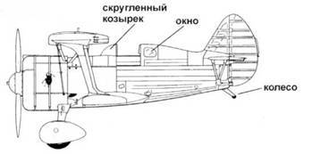 Истребители Поликарпова. Часть 1 - pic_66.jpg