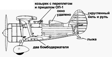 Истребители Поликарпова. Часть 1 - pic_67.png