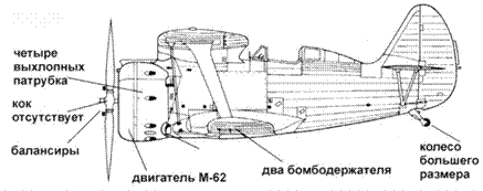 Истребители Поликарпова. Часть 1 - pic_122.png