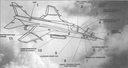 Sepecat «jaguar» - pic_184.jpg