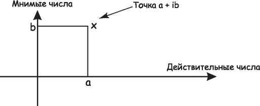 Квантовый ум. Грань между физикой и психологией - i_017.jpg