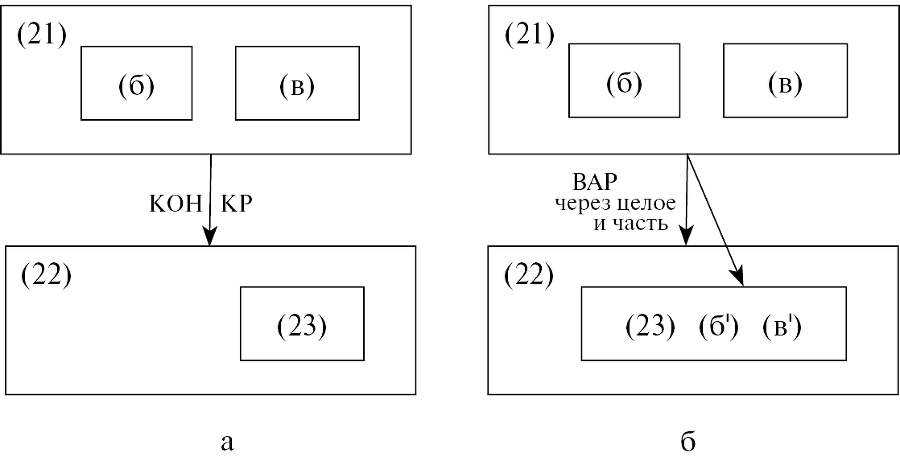 Проза. Поэзия. Поэтика. Избранные работы - i_019.png