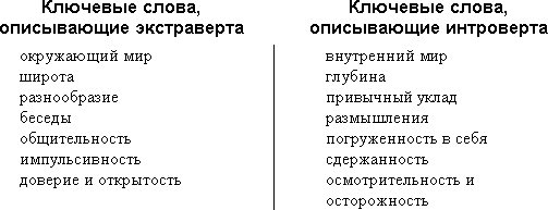 Трудные люди. Как налаживать хорошие отношения с конфликтными людьми - _1.png