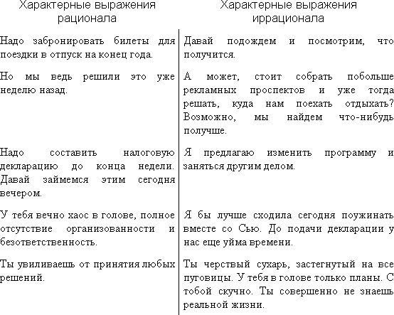 Трудные люди. Как налаживать хорошие отношения с конфликтными людьми - _4.png