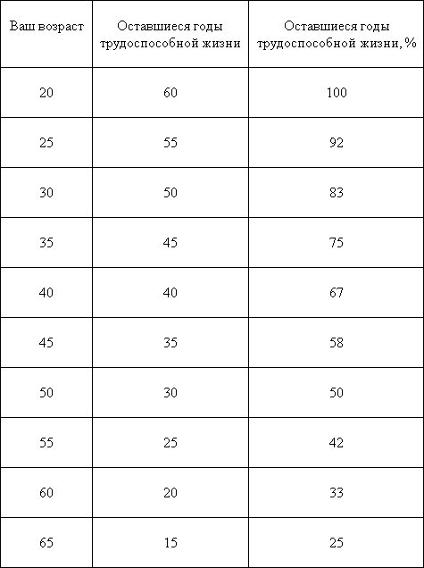 Стать успешным никогда не поздно - _1.png