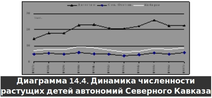 Русское крестьянство в зеркале демографии - img_28.jpg