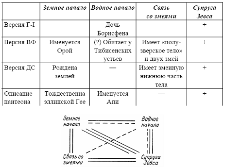 Мир скифской культуры - pic_7.png