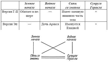 Мир скифской культуры - pic_8.png