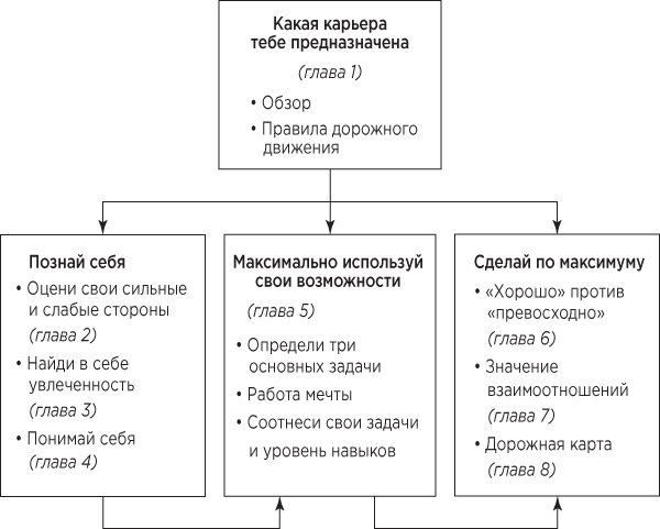 Ваше предназначение - i_001.png