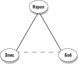 Удовольствие от X.Увлекательная экскурсия в мир математики от одного из лучших преподавателей в мир - i_011.jpg