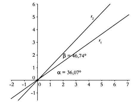 Открытие без границ. Бесконечность в математике - i_053.jpg