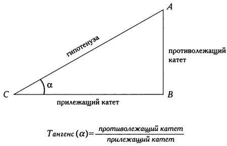 Открытие без границ. Бесконечность в математике - i_054.jpg