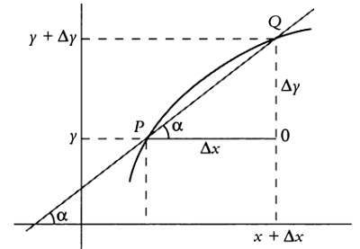 Открытие без границ. Бесконечность в математике - i_056.jpg