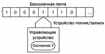 Женщины-математики. От Гипатии до Эмми Нётер - _76.jpg