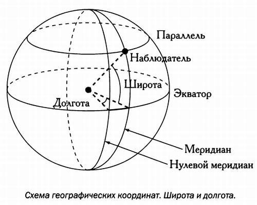 Музыка сфер. Астрономия и математика - i_001.jpg