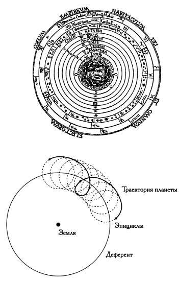 Музыка сфер. Астрономия и математика - i_025.jpg