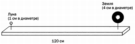 Музыка сфер. Астрономия и математика - i_052.jpg