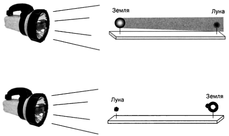 Музыка сфер. Астрономия и математика - i_053.jpg