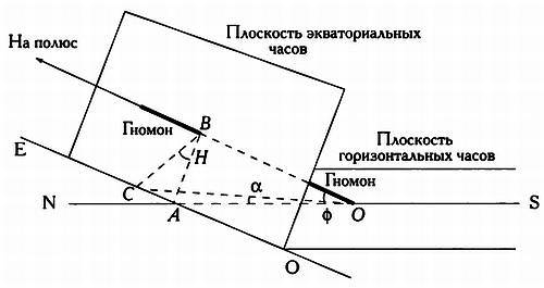 Музыка сфер. Астрономия и математика - i_085.jpg