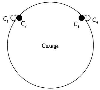 Музыка сфер. Астрономия и математика - i_161.jpg
