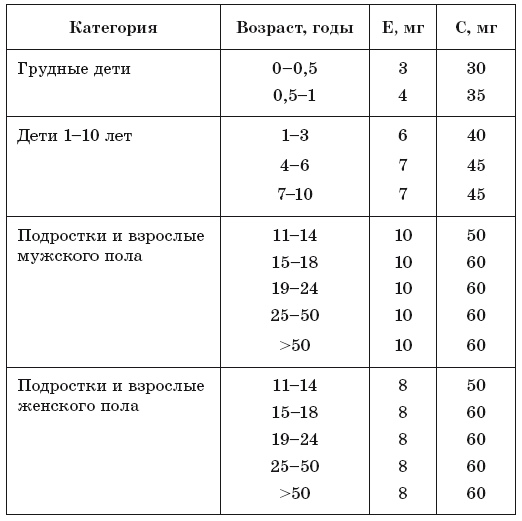 171 рецепт для повышения иммунитета - i_003.png