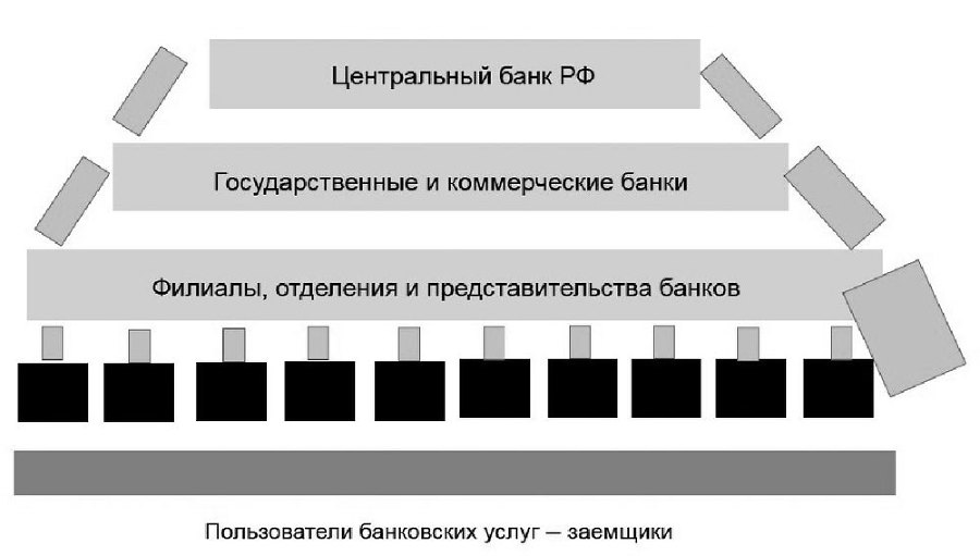 Щит от кредиторов. Увеличение доходов в кризис, погашение задолженности по кредитам, защита имущества от приставов - i_001.jpg