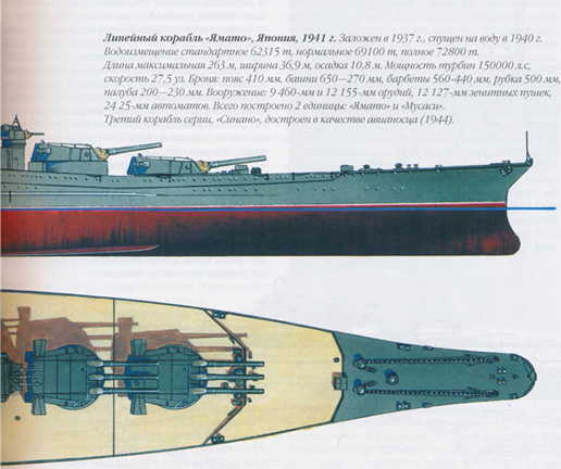 Плавучие крепости - w0042_1.jpg