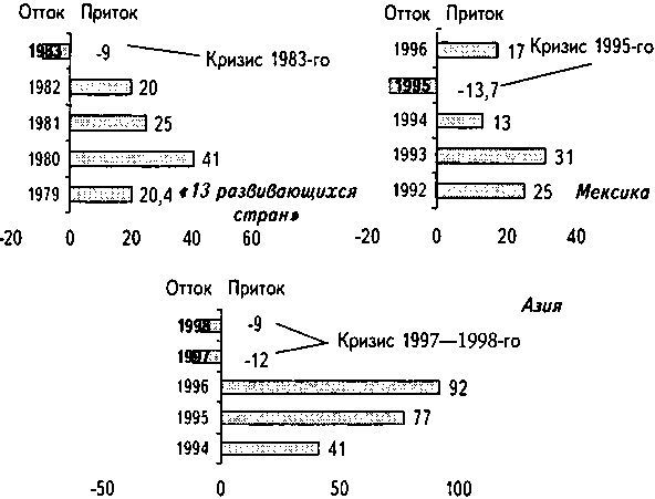 Будущее денег - i_004.jpg