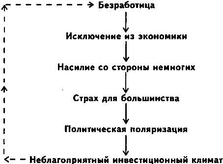 Будущее денег - i_019.jpg