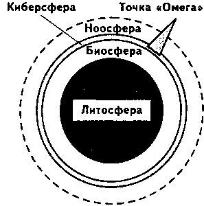 Будущее денег - i_038.jpg