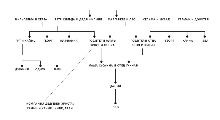 Сокровище господина Исаковица - i_001.png