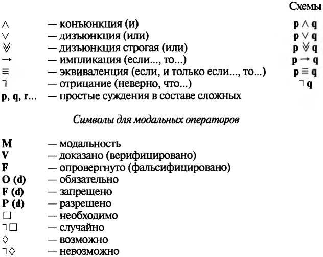 Логика. Учебник. 6-е издания - _107.jpg