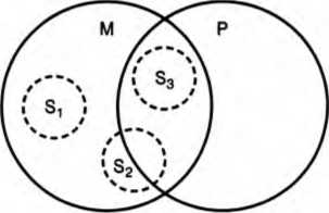 Логика. Учебник. 6-е издания - _61.jpg